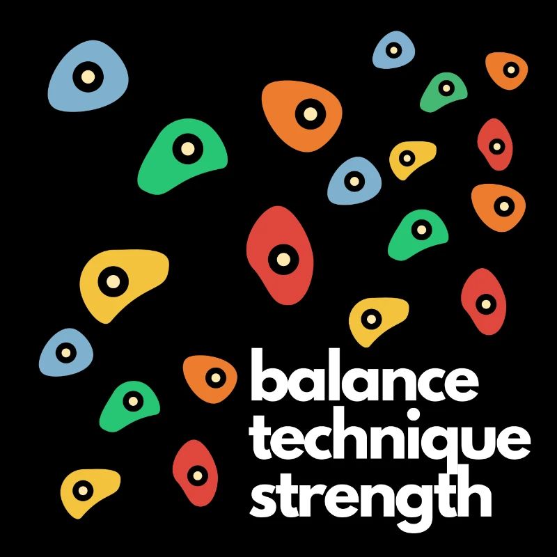 Bouldern