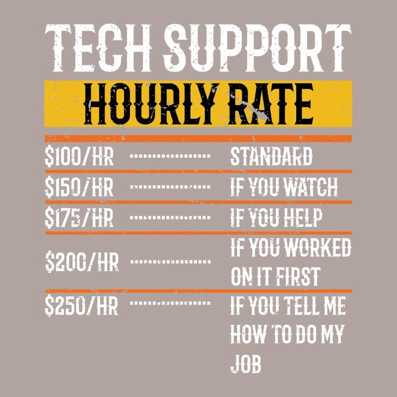 Tech Support Hourly Rate Programmer Technical