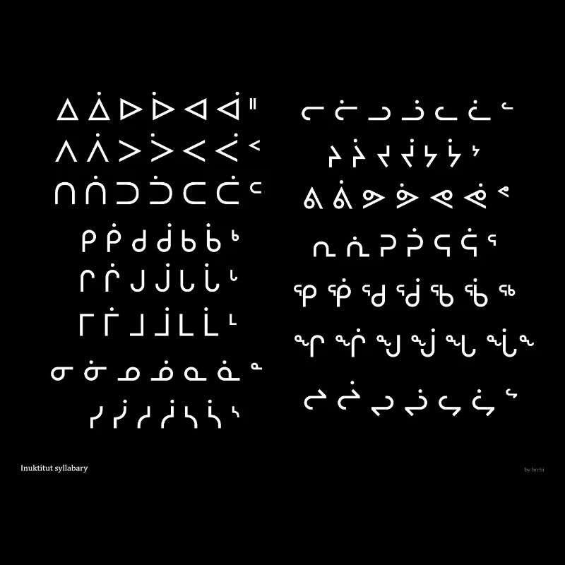 Inuktitut-Silben