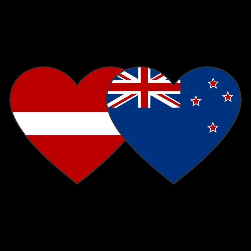 Lettonie Drapeau néo-zélandais