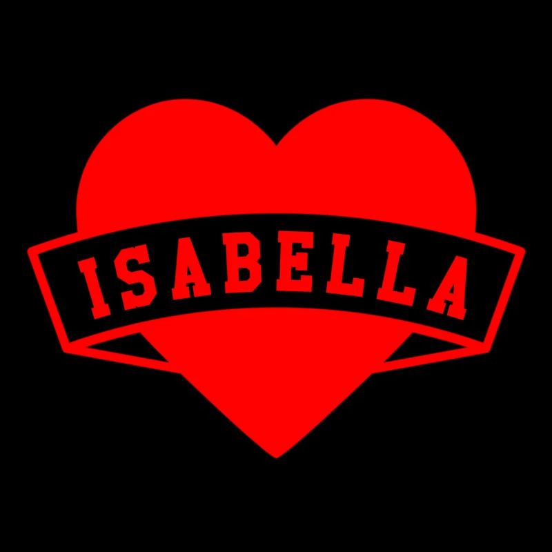 Isabella Herzen