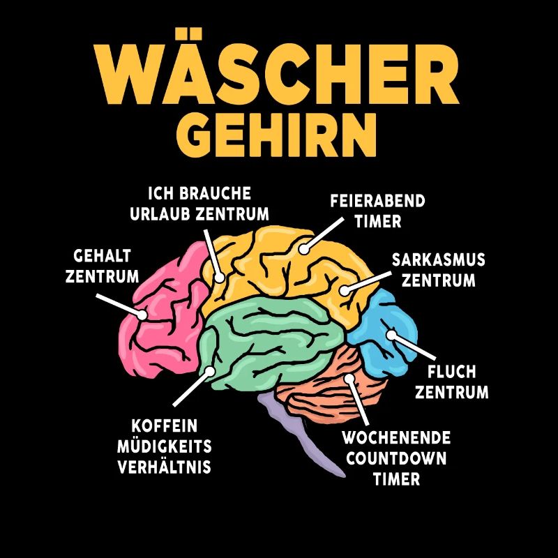 Wäscher