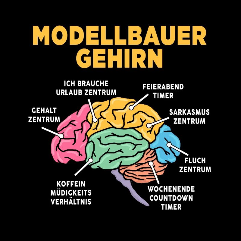 Modellbauer