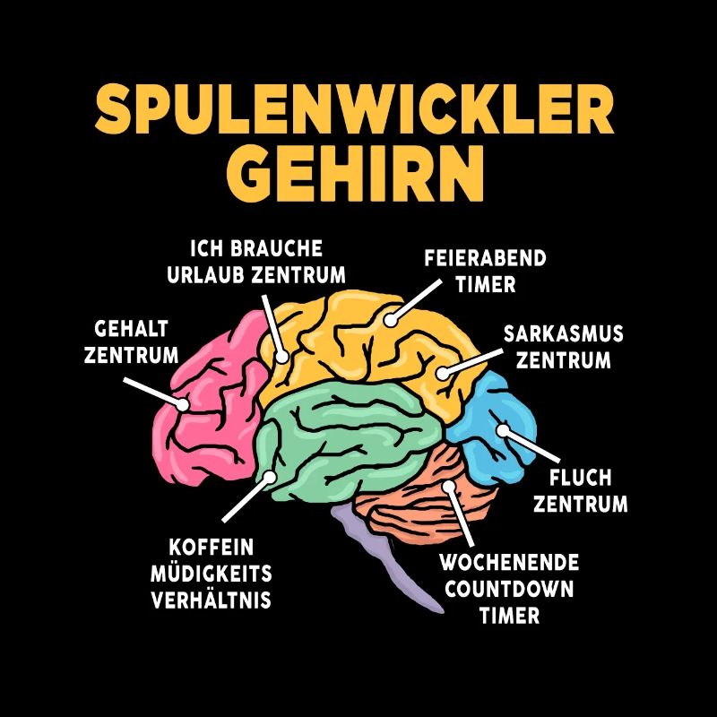 Spulenwickler