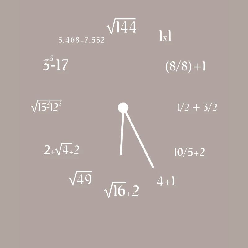 Math Meme Math Formula Meme Math Horloge
