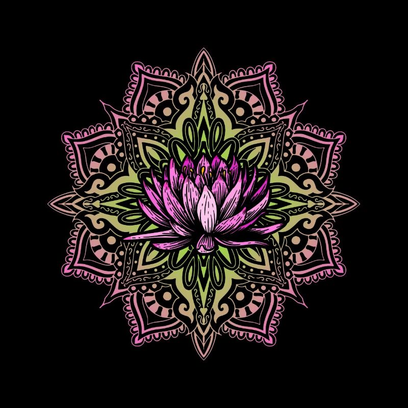 Yoga Mandala