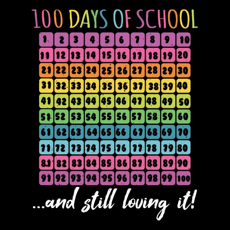 Numéro 100e jour toujours aimant 100 jours d’école