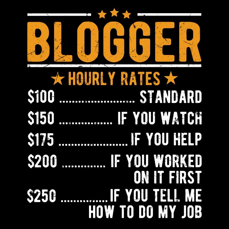 Blogger Stundenlohn