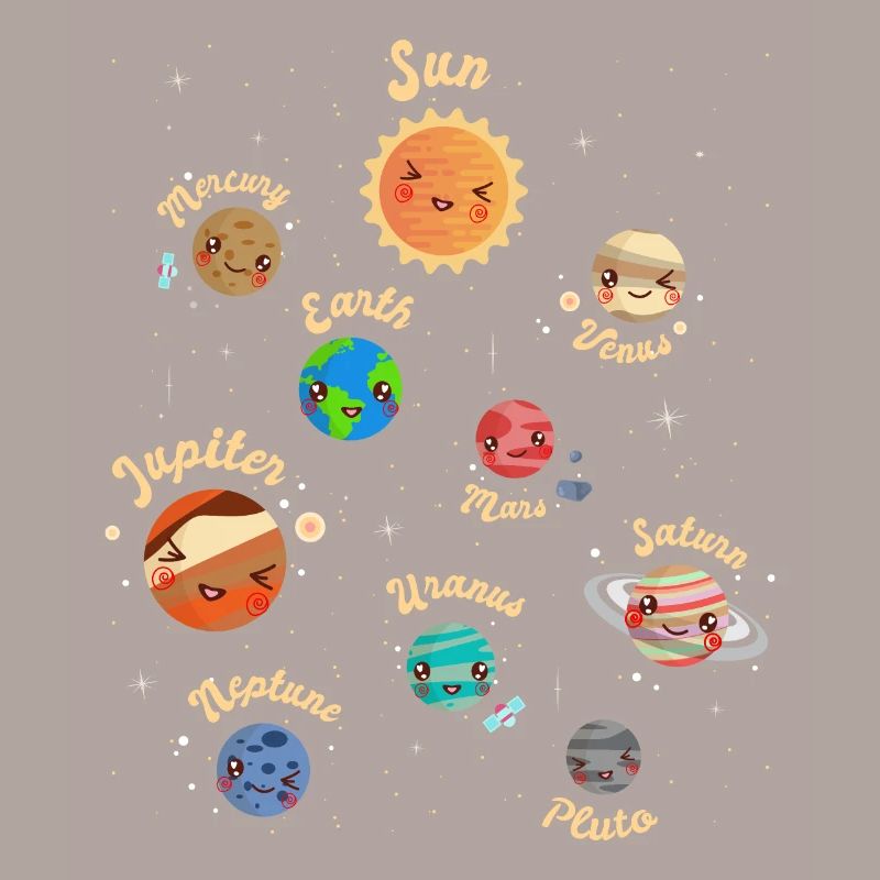 Solar System Planets Kids Knowledge Outer Space