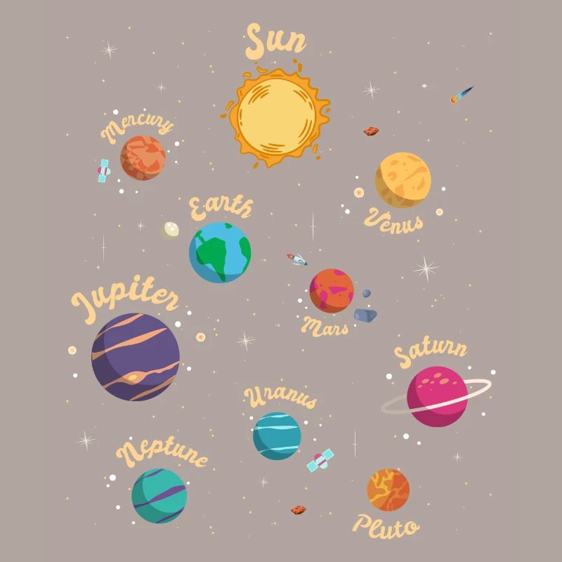 Solar System Planets Knowledge Outer Space for Kid