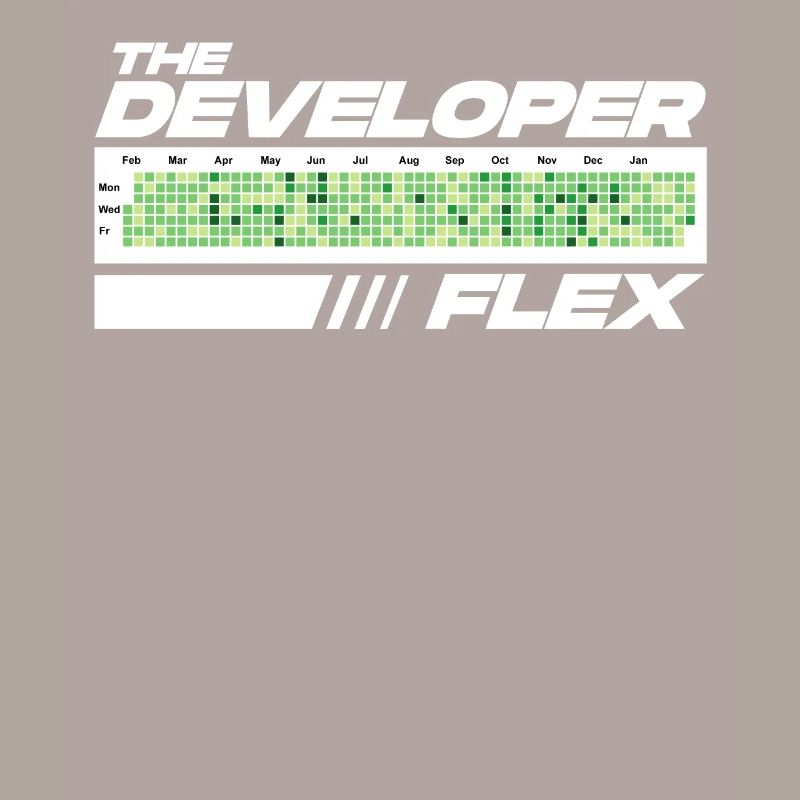Programmeur Humour Coding Blagues Développeur