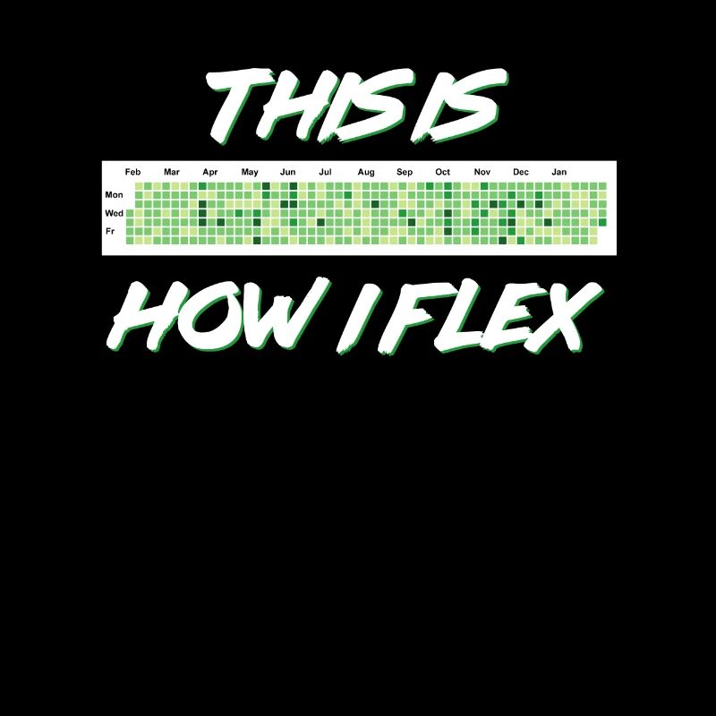 Programmierer Humor Coding Witze Entwickler