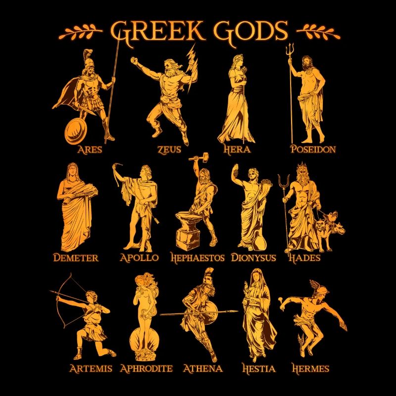 Dieux de la mythologie grecque