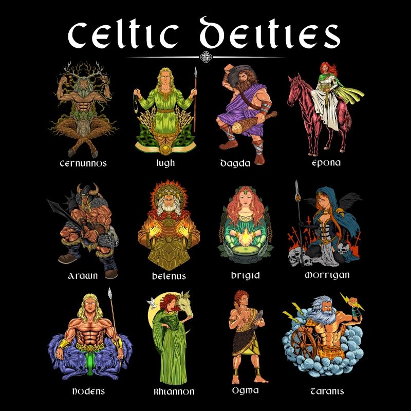 Gods of Celtic mythology