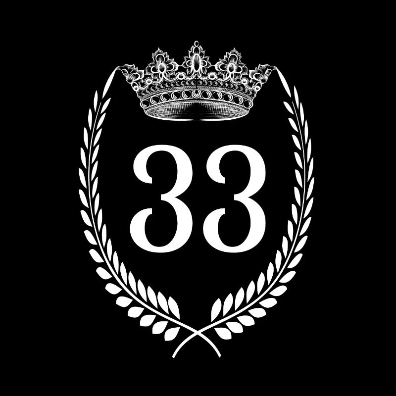 33e anniversaire Numéro anniversaire 33