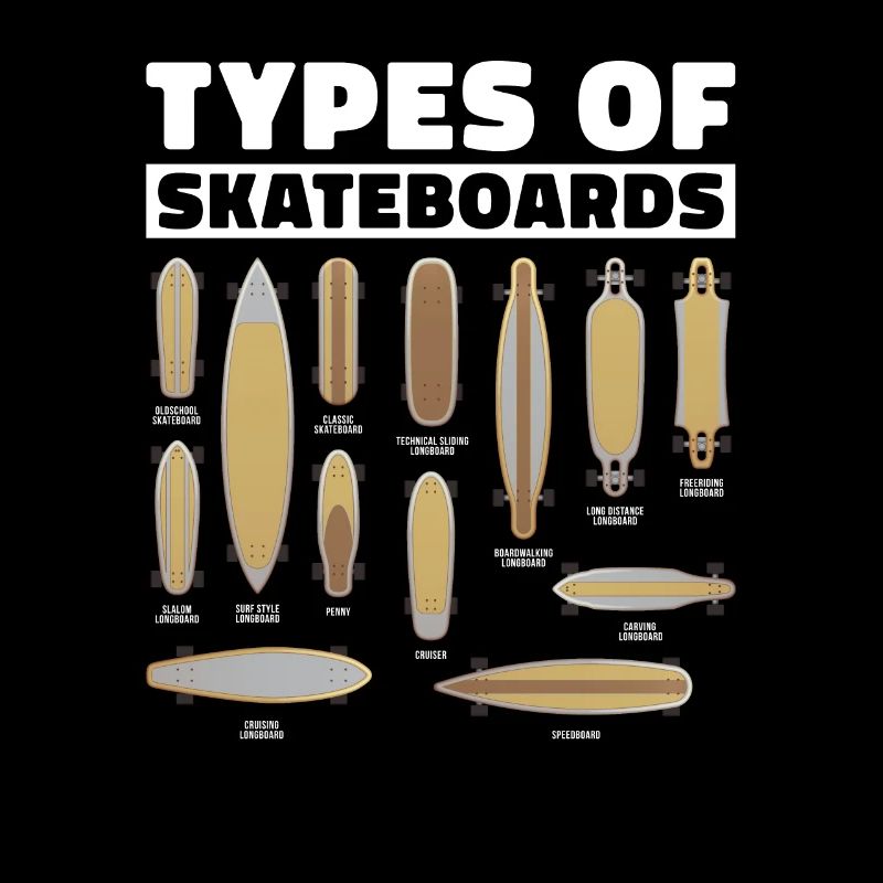 Types de skateboards pour skateboarders