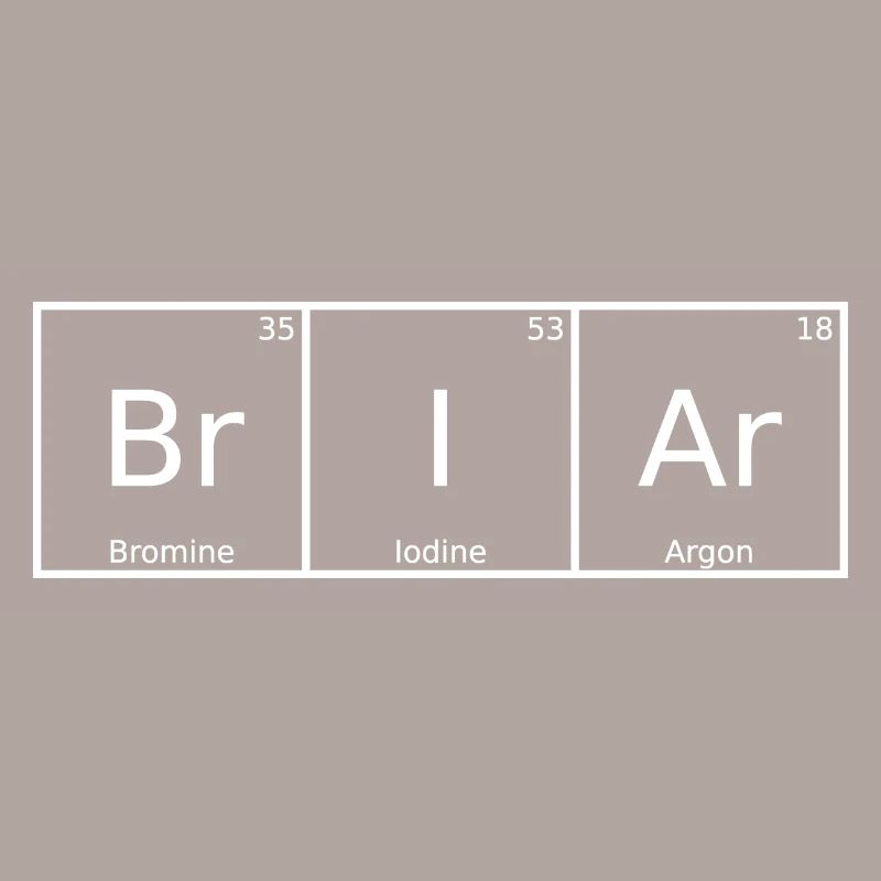 Briar Name First Name Chemistry Periodic Table Elements