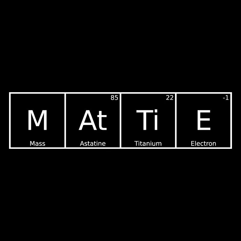 Mattie Name First Name Chemistry Periodic Table Elements