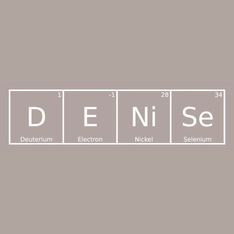 Denise Name First Name Chemistry Periodic Table Elements