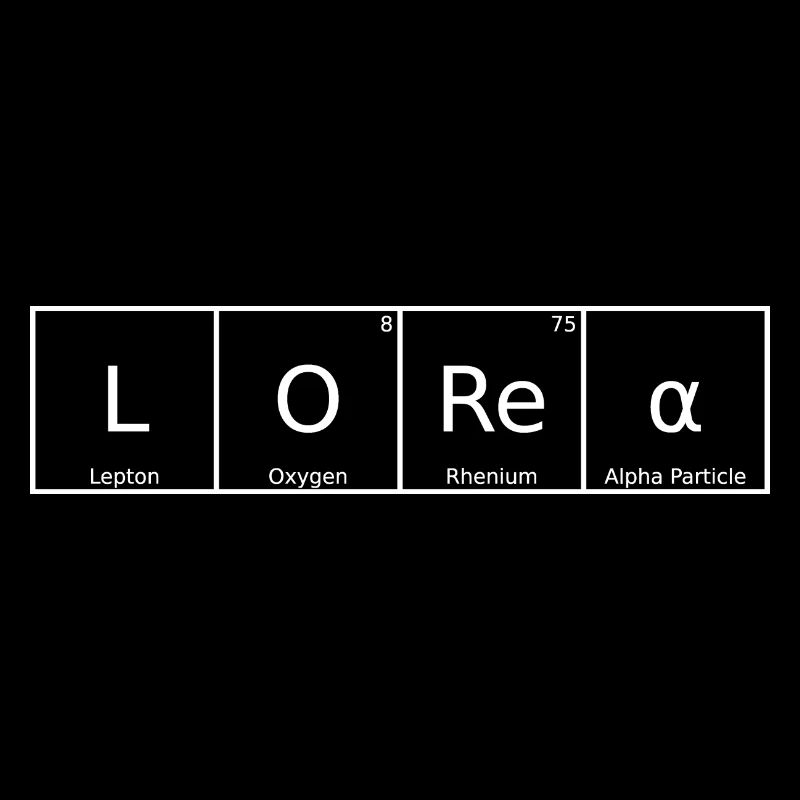 Lorea Nom Prénom Chimie Éléments du tableau périodique