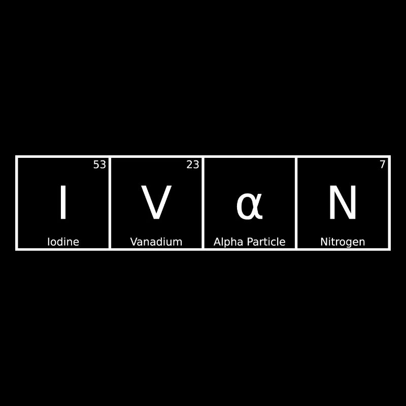 Ivan Surname First Name Chemistry Periodic Table Elements