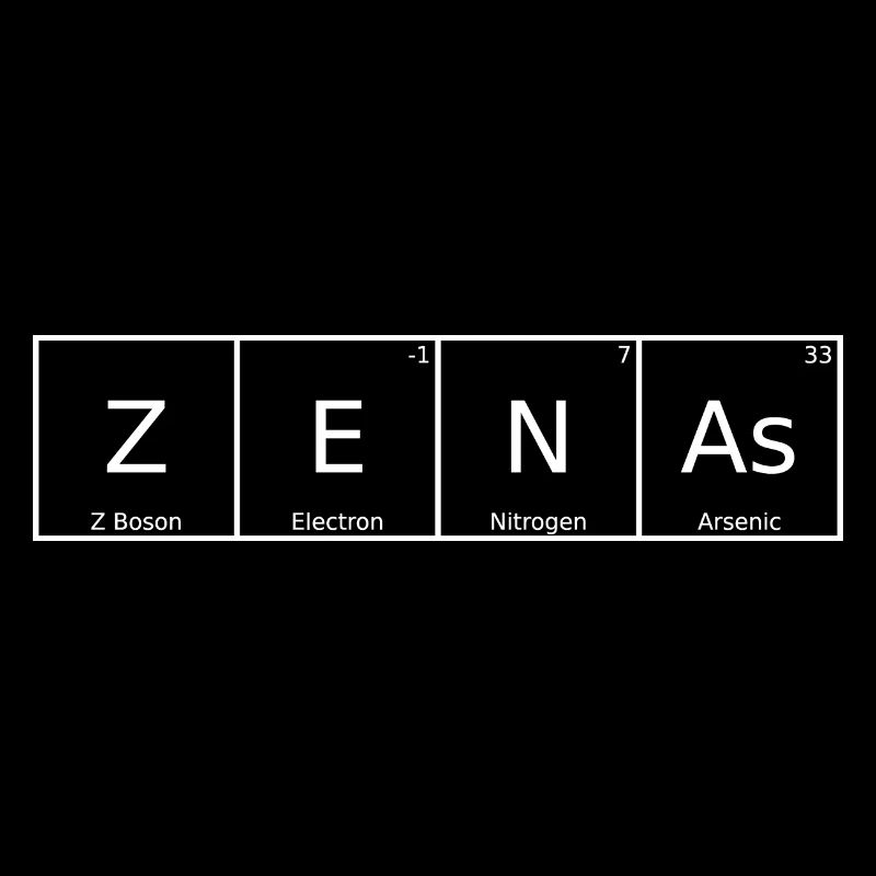 Zena's Name First Name Chemistry Periodic Table Elements