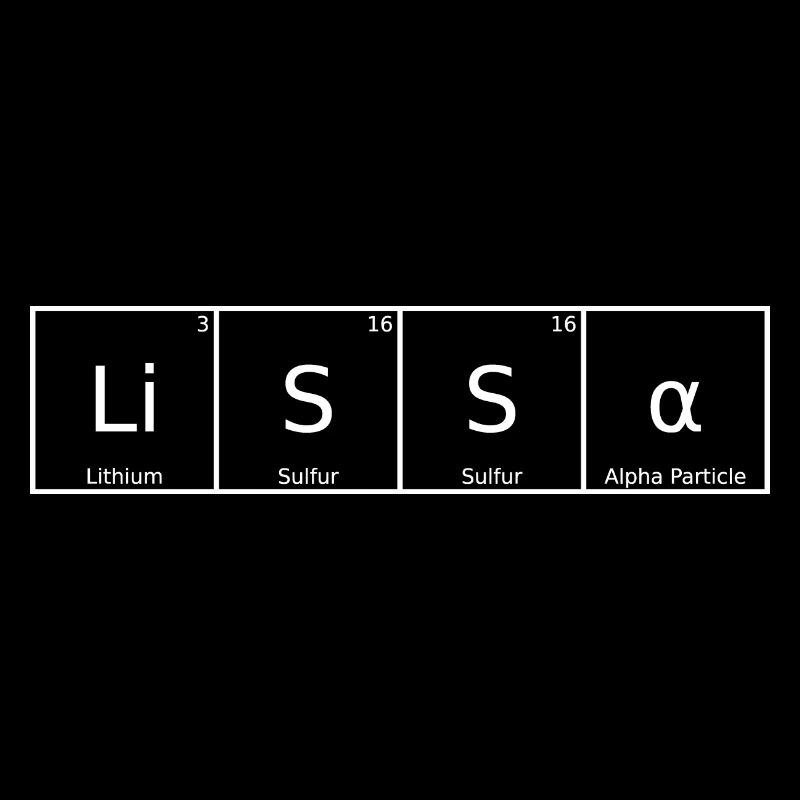 Lissa Nom Prénom Chimie Tableau périodique Éléments