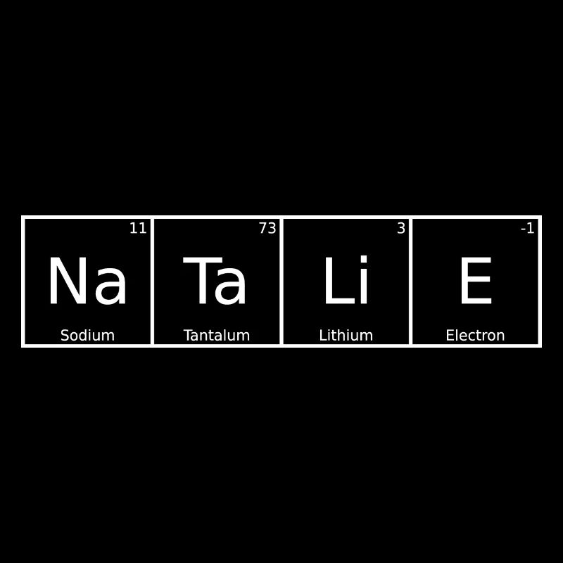 Natalie Surname First name Chemistry Periodic Table Element
