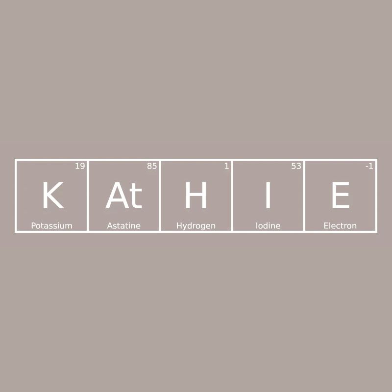 Kathie Name First Name Chemistry Periodic Table Elements