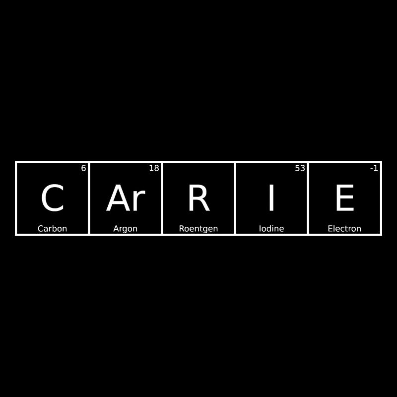 Carrie Name First Name Chemistry Periodic Table Elements