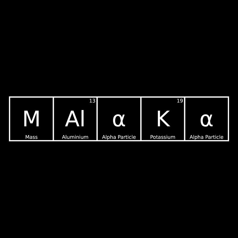 Malaka Name First Name Chemistry Periodic Table Elements