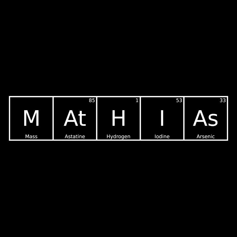 Mathias Nom Prénom Chimie Tableau périodique Élément
