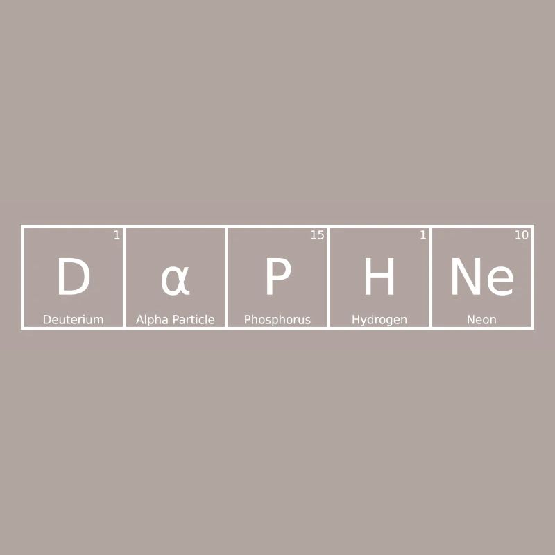 Daphne Surname First Name Chemistry Periodic Table Elements