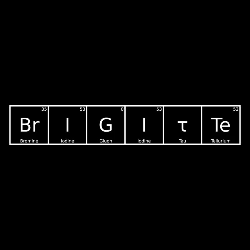 Brigitte Surname First Name Chemistry Periodic Table
