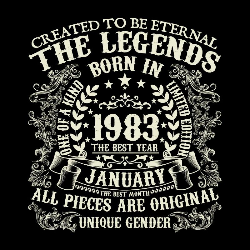 Janvier 1983 anniversaire 1983 Janvier année