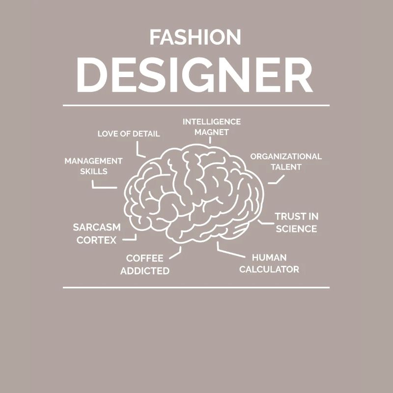 Modedesigner