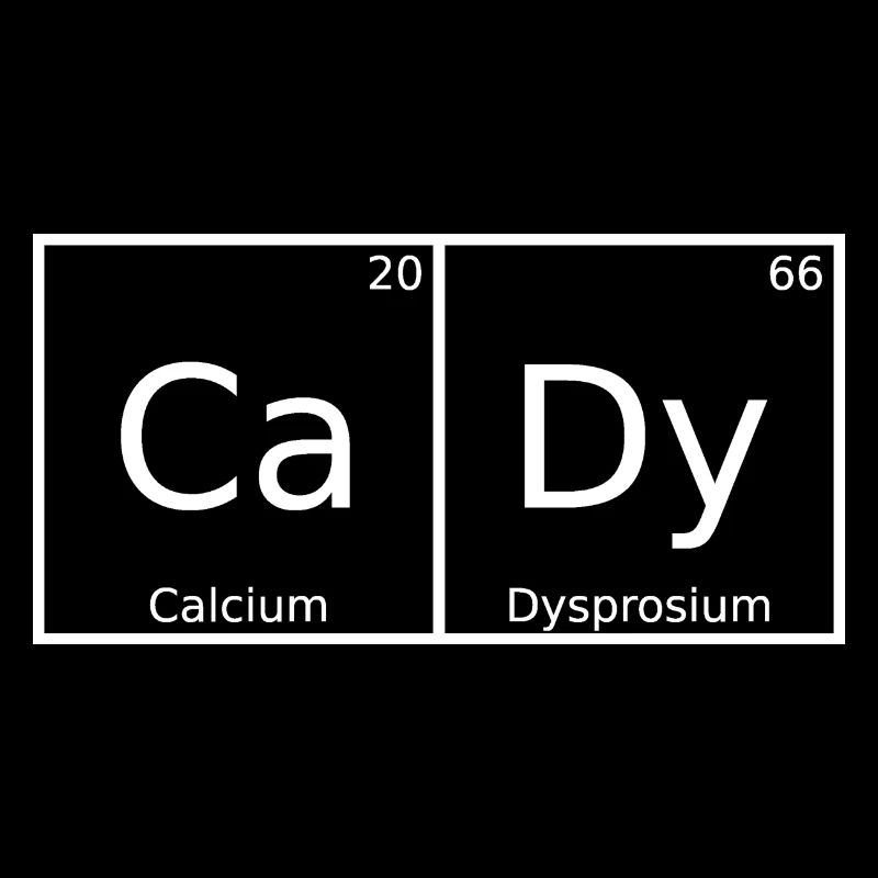 Cady Nom Prénom Chimie Tableau périodique Éléments