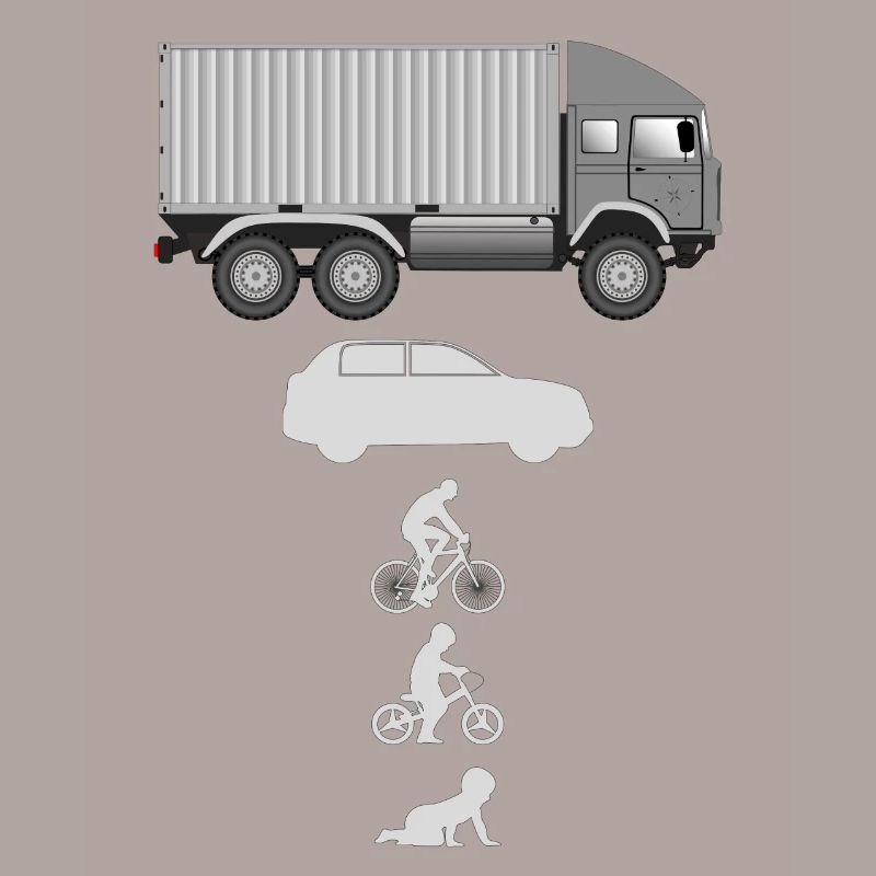 Evolution Container LKW