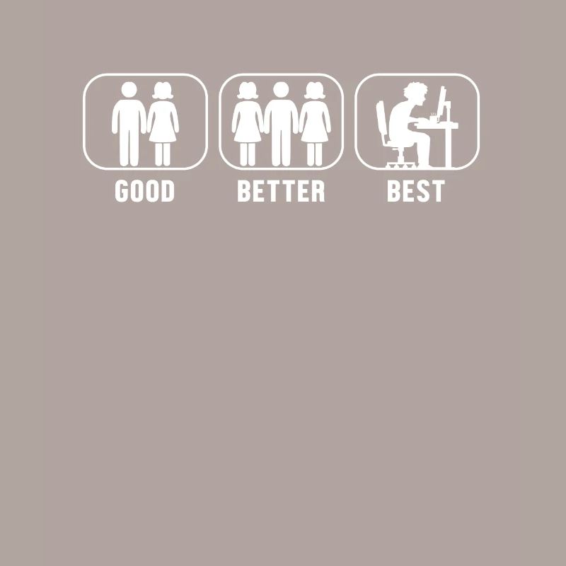 Good Better Best Programmer Full Stack Software