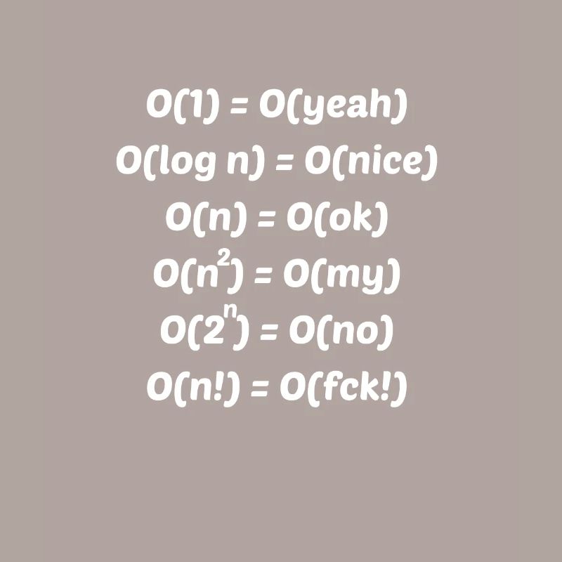 Algorithmus Komplexität Lustige Programmierer