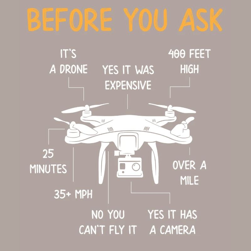 Drone pilot before you ask