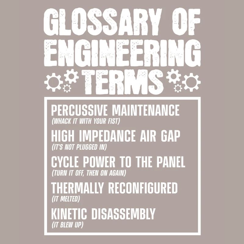 Glossar Der Technischen Begriffe