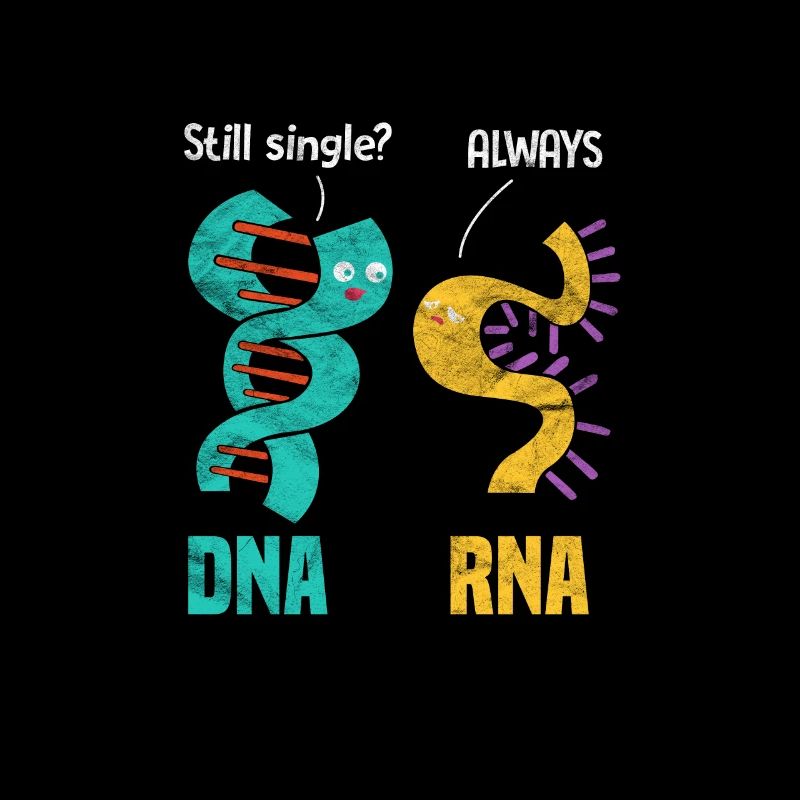 Biologie