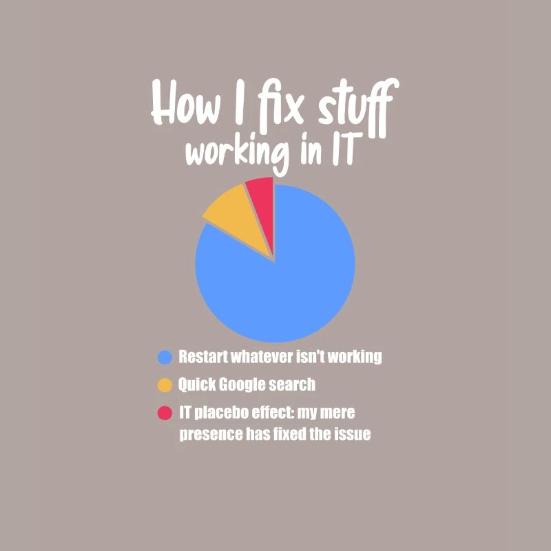 Technischer Support Computer It Admin Geschenk