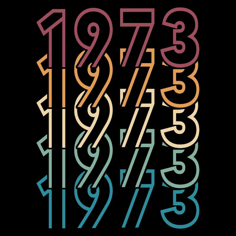 Rights 1973 Defend Roe v Wade Reproductive Rights