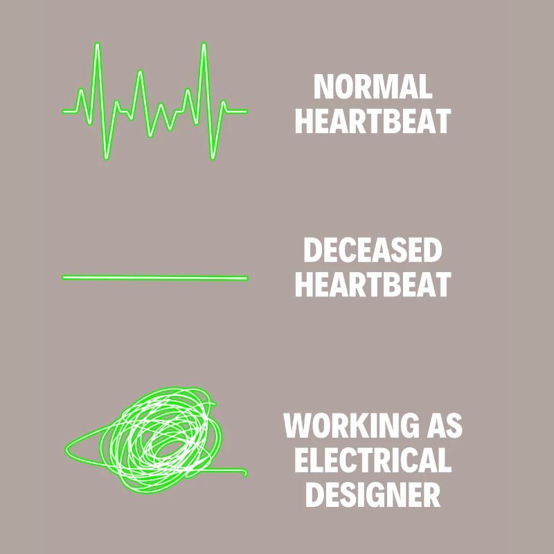 Electrical Designer Worker Electrical Engineer