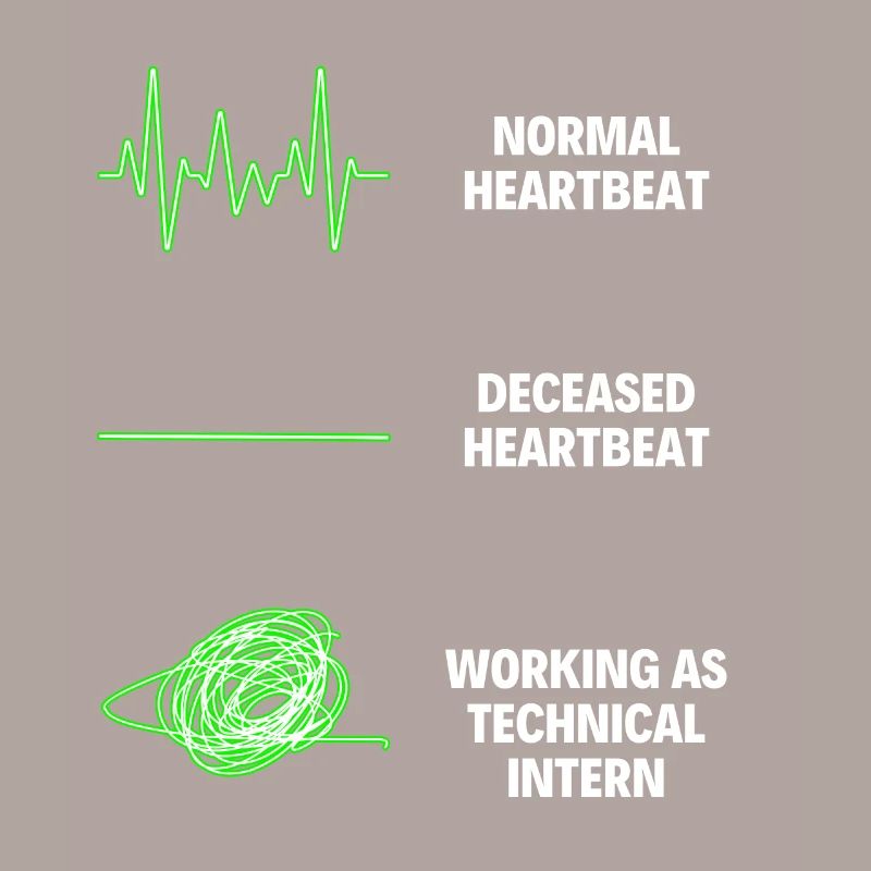 Technical Intern Worker Funny Technical Intern