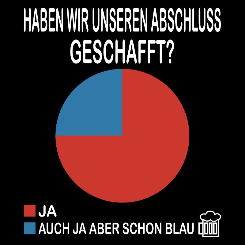Abschluss Kreis Diagramm