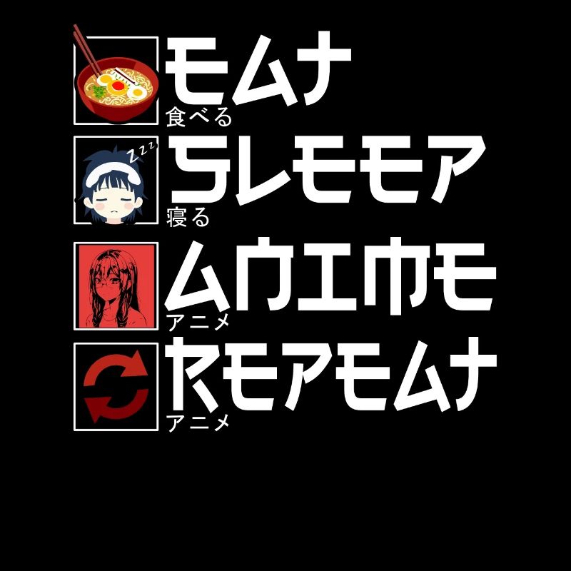 Manger Sommeil Anime Répéter