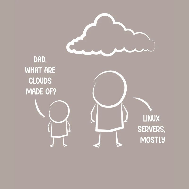 Programmierer Computercodierungssoftwareentwickler